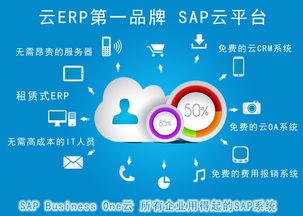 SAP Business One Cloud SAP Cloud云计算服务平台系统首选SAP金牌代理商上海达策